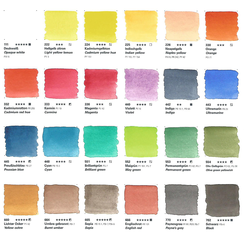 15 ml/0,5 Unzen Tuben in Akade – Photography Fine Art Bewertung und Preis