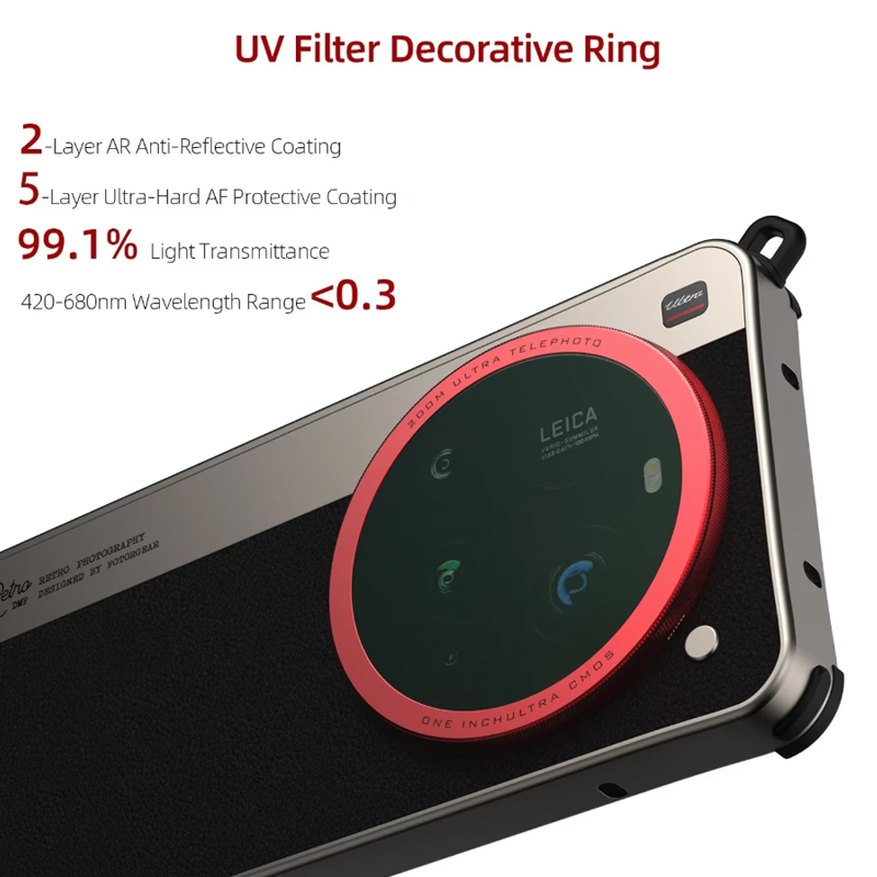 Fotorgear-Retro Classic Handyh – Photography Xiaomi 15 Ultra Bewertung und Preis