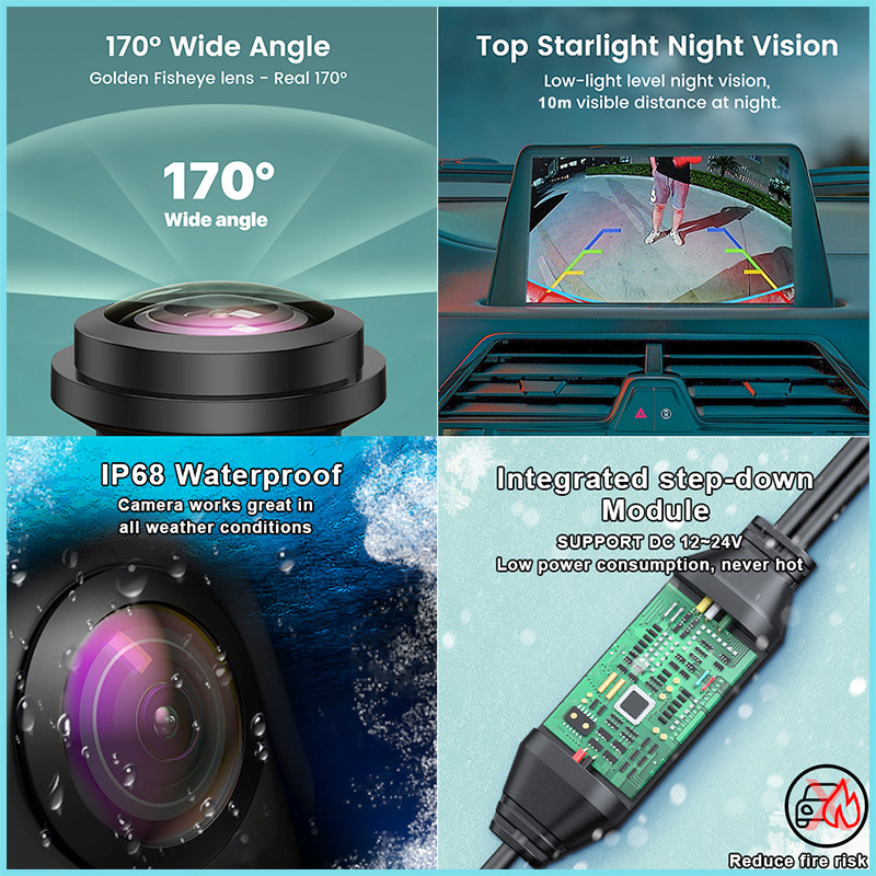 170 Grad AHD 1080P CVBS Auto-R – Photography Xv Bewertung und Preis