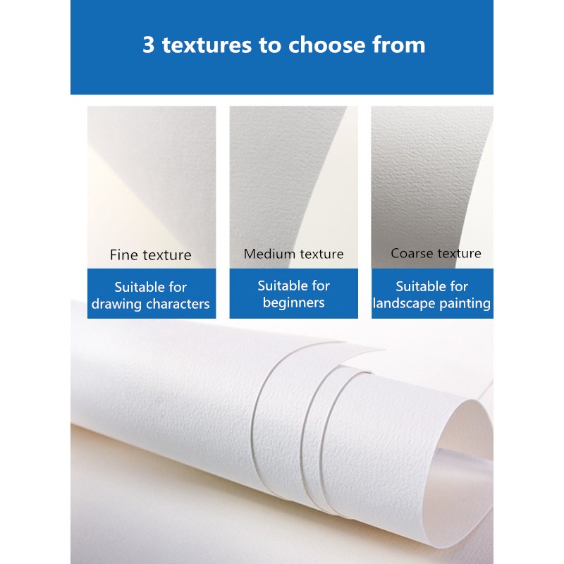 Professionelles Aquarellpapier – Photography Fine Art Bewertung und Preis