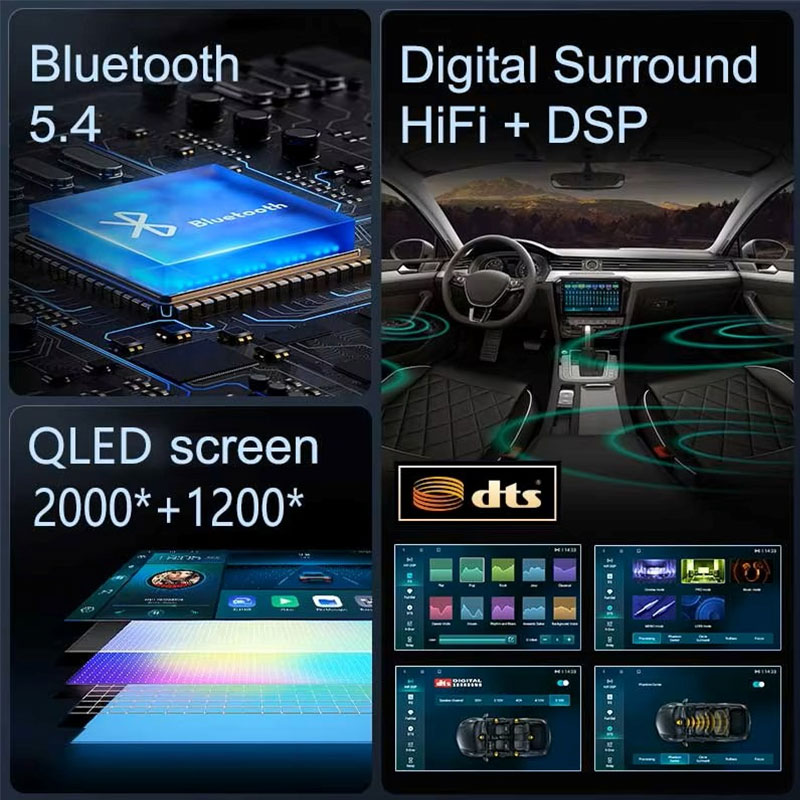 Android 15 Auto Radio Für Toyo – Photography Xv Bewertung und Preis
