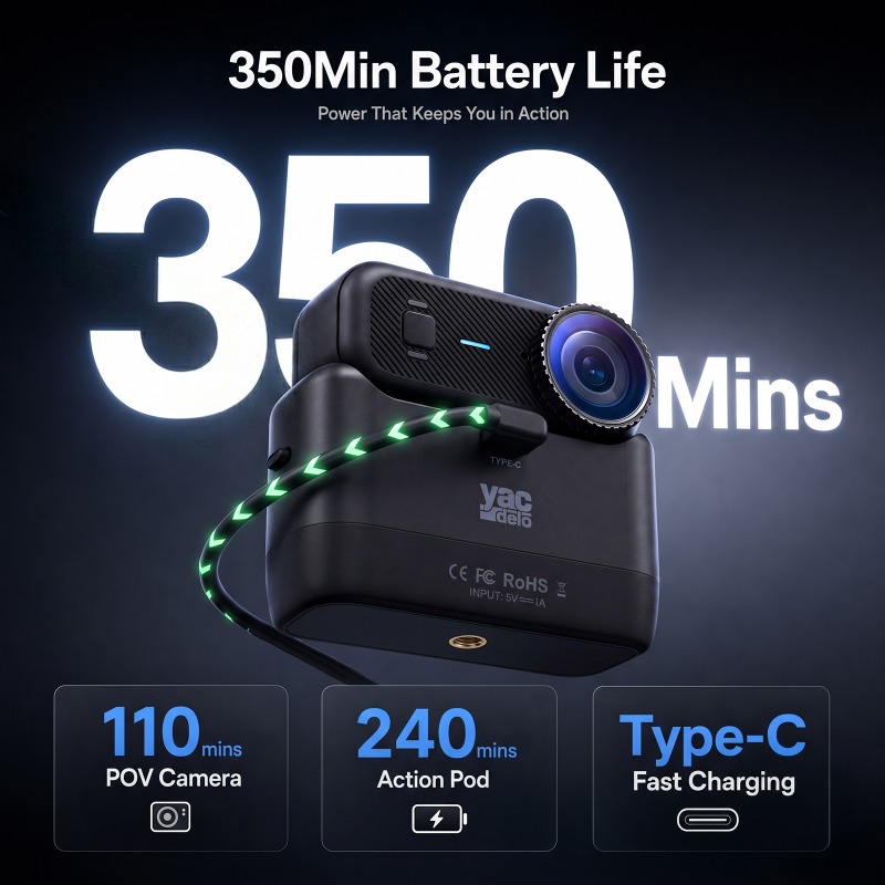 APEX Action 4K Kamera Mini POV – Photography Blog Bewertung und Preis