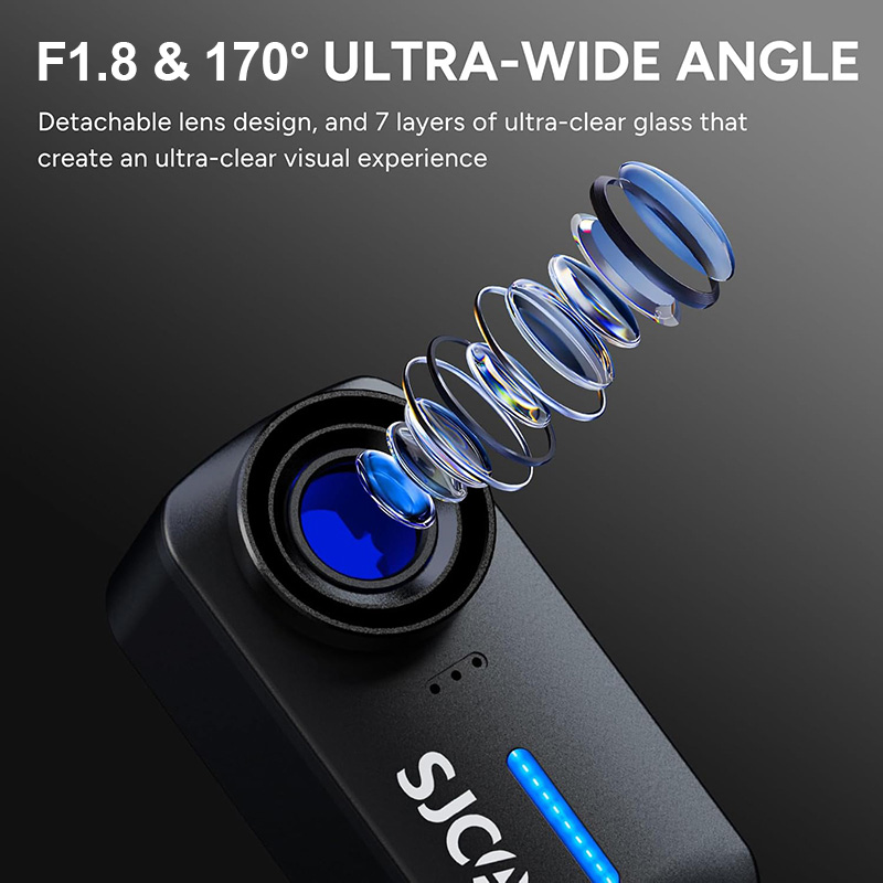 SJCAM C110+ Action-Kamera Sech – Photography Blog Bewertung und Preis