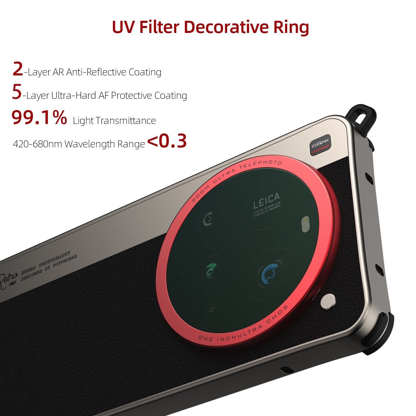 Fotorgear Retro Classic Series – Photography Xiaomi 15 Ultra Bewertung und Preis