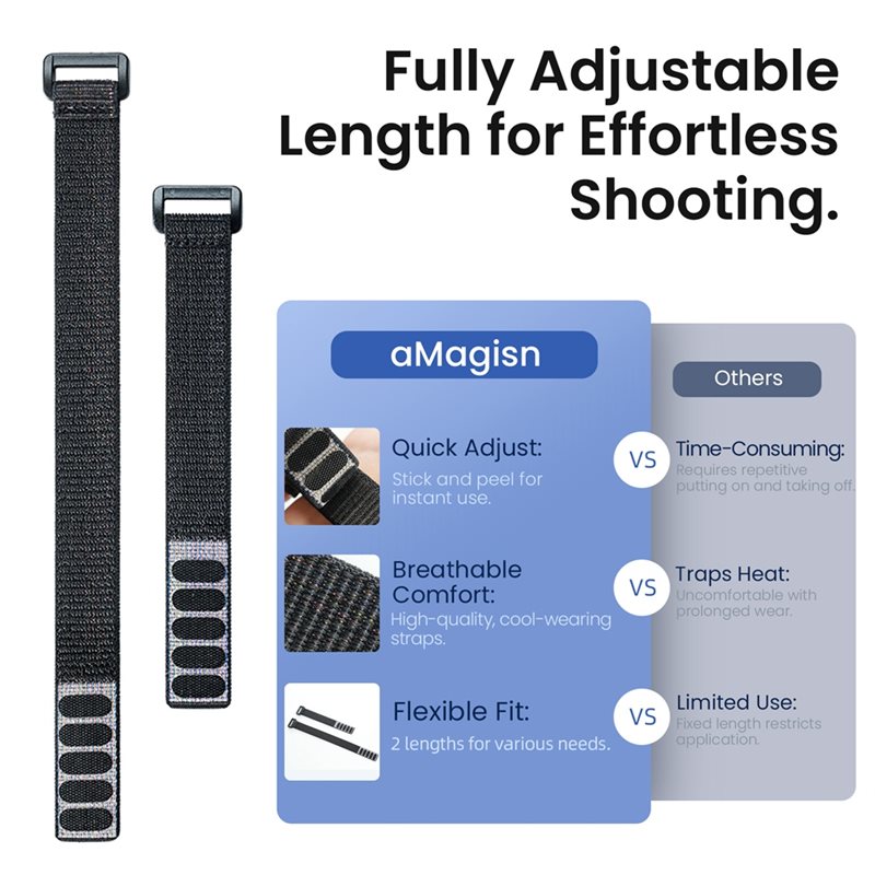 AMAGISN Schutzhülle mit Bildsc – Camera Wrist Strap Bewertung und Preis
