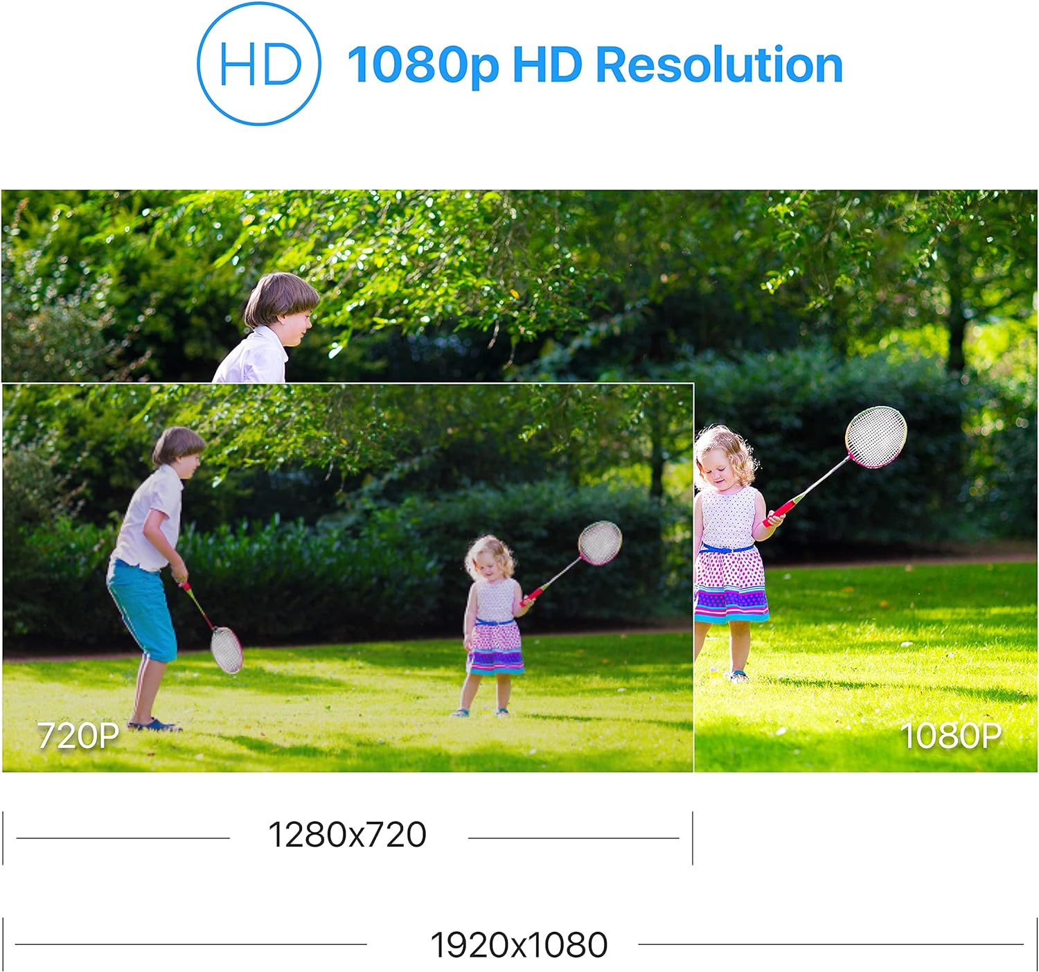 ZOSI 4er-Pack 1080P HD TVI Sic – Photography Uk Bewertung und Preis