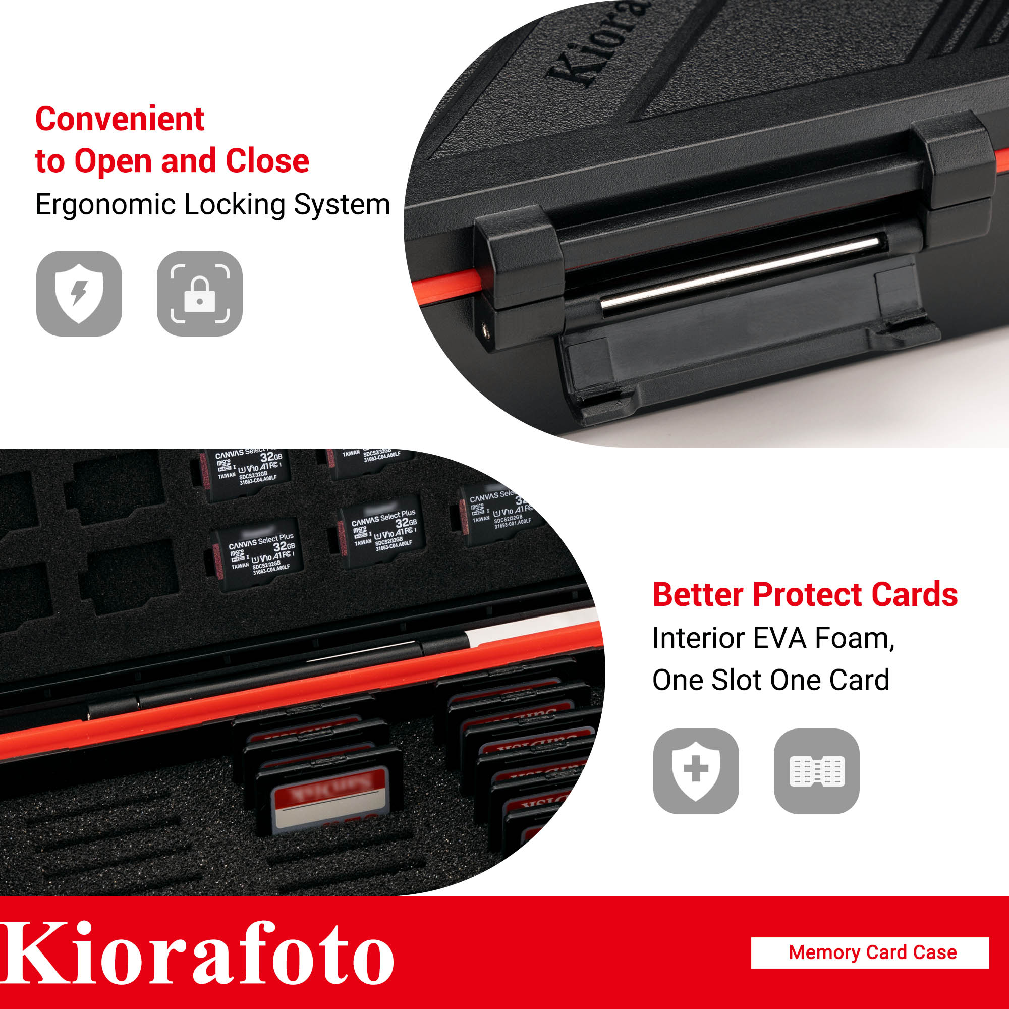 36 Steckplätze Speicher karten – Memory Card Case Bewertung und Preis