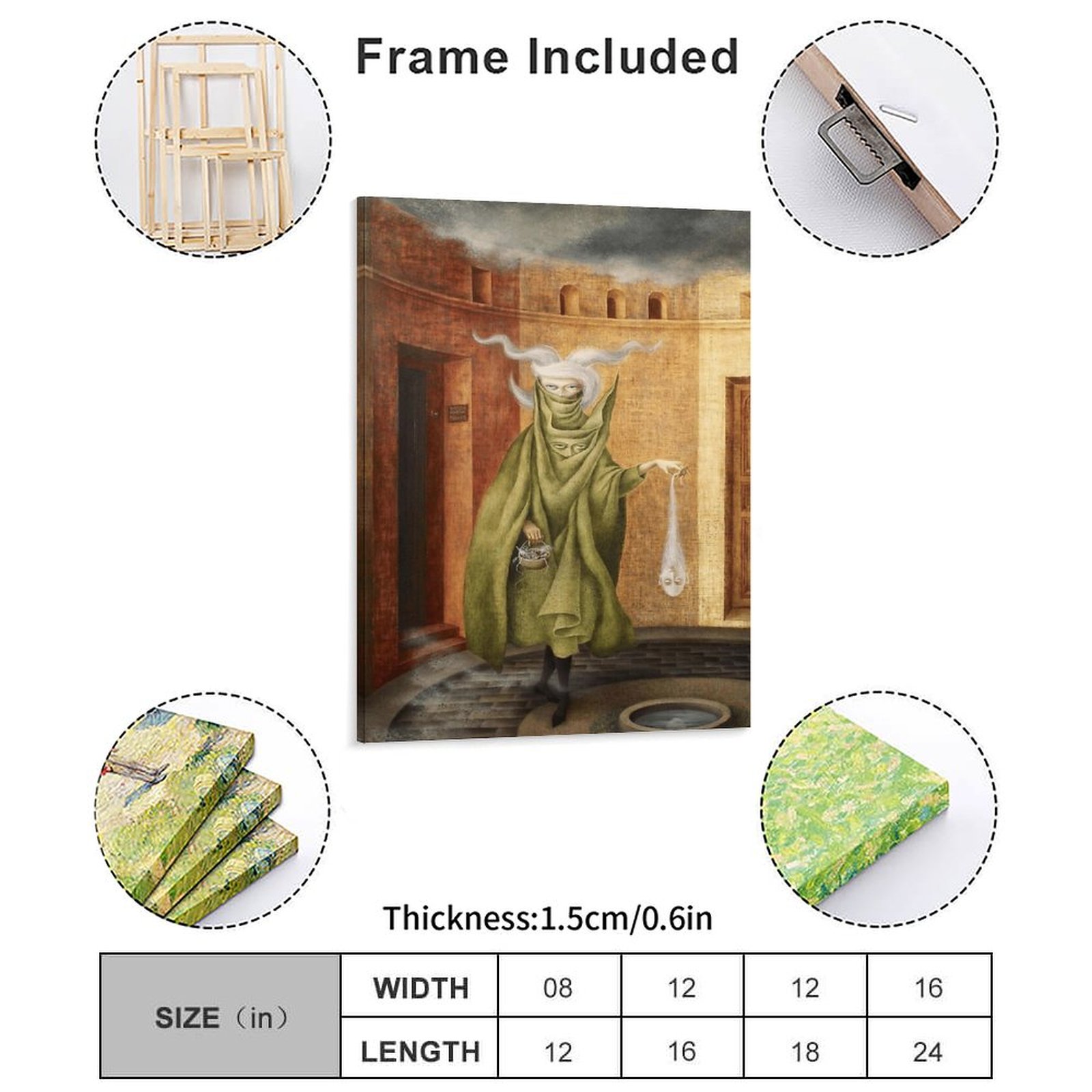 Remedios Varo Celestials Pablu – Photography Pose Bewertung und Preis