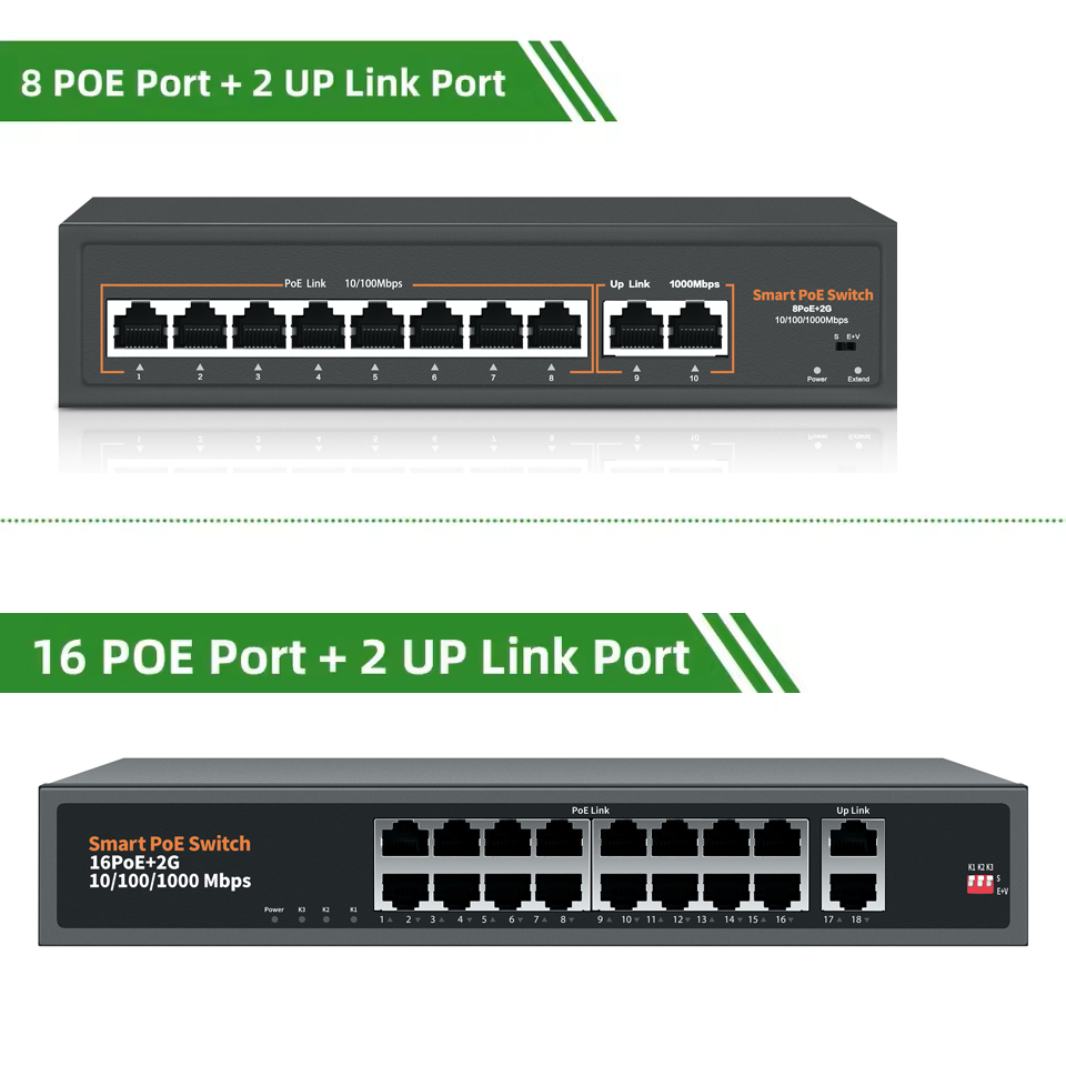 48V-52V Poe Poe Switch 1000 Po – Photography Uk Bewertung und Preis