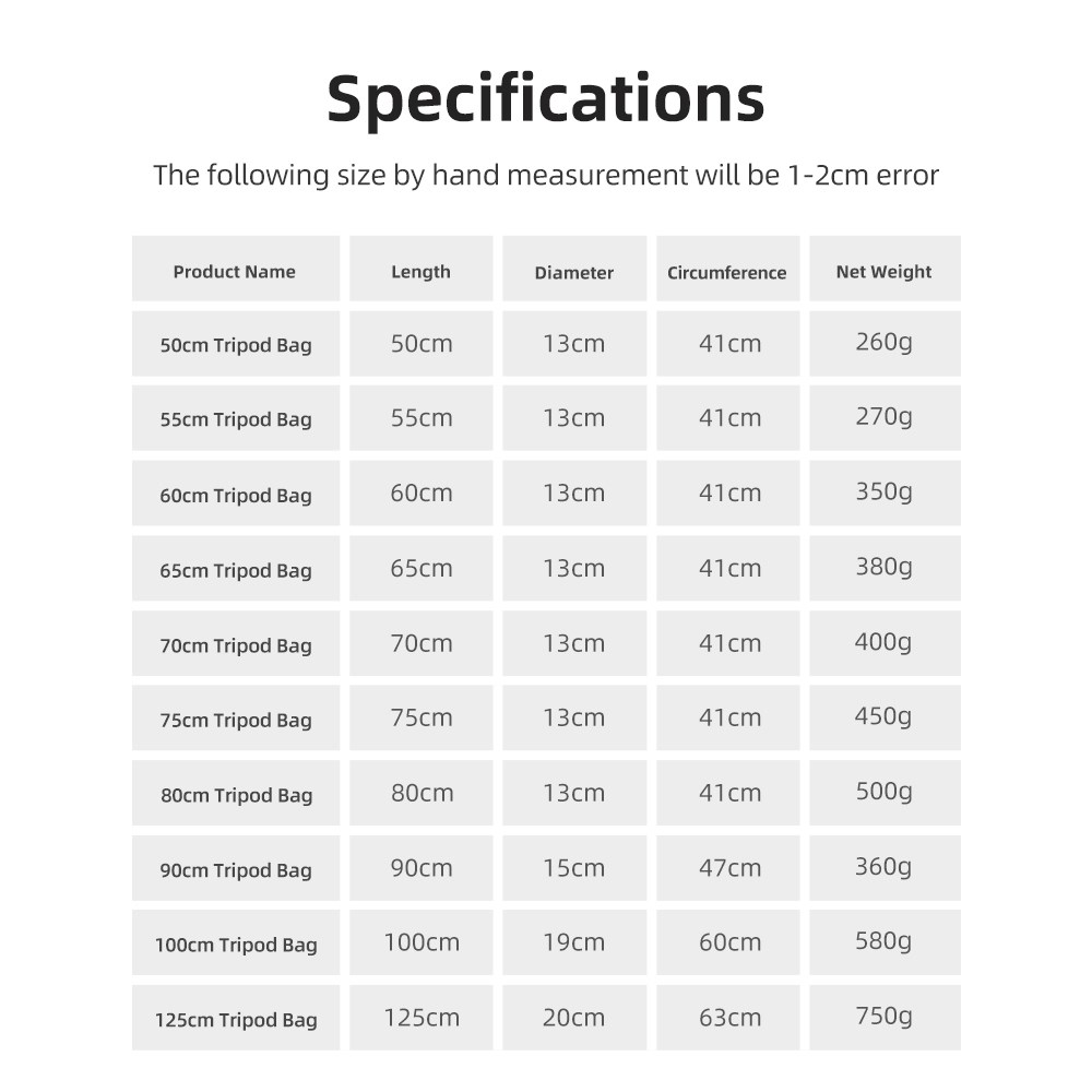 55/60/65/70/75/80/100/125 cm g – Photography Blog Bewertung und Preis
