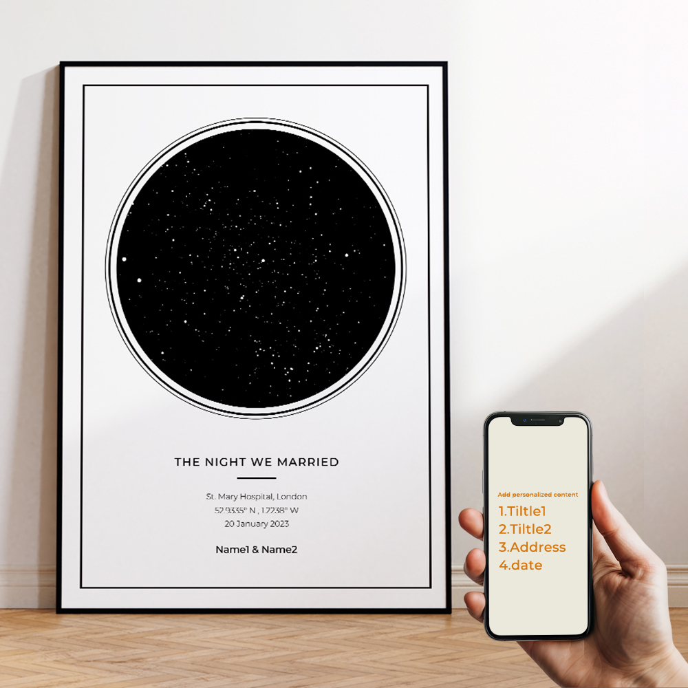 Moderne benutzerdefinierte per – Photography Gallery Bewertung und Preis
