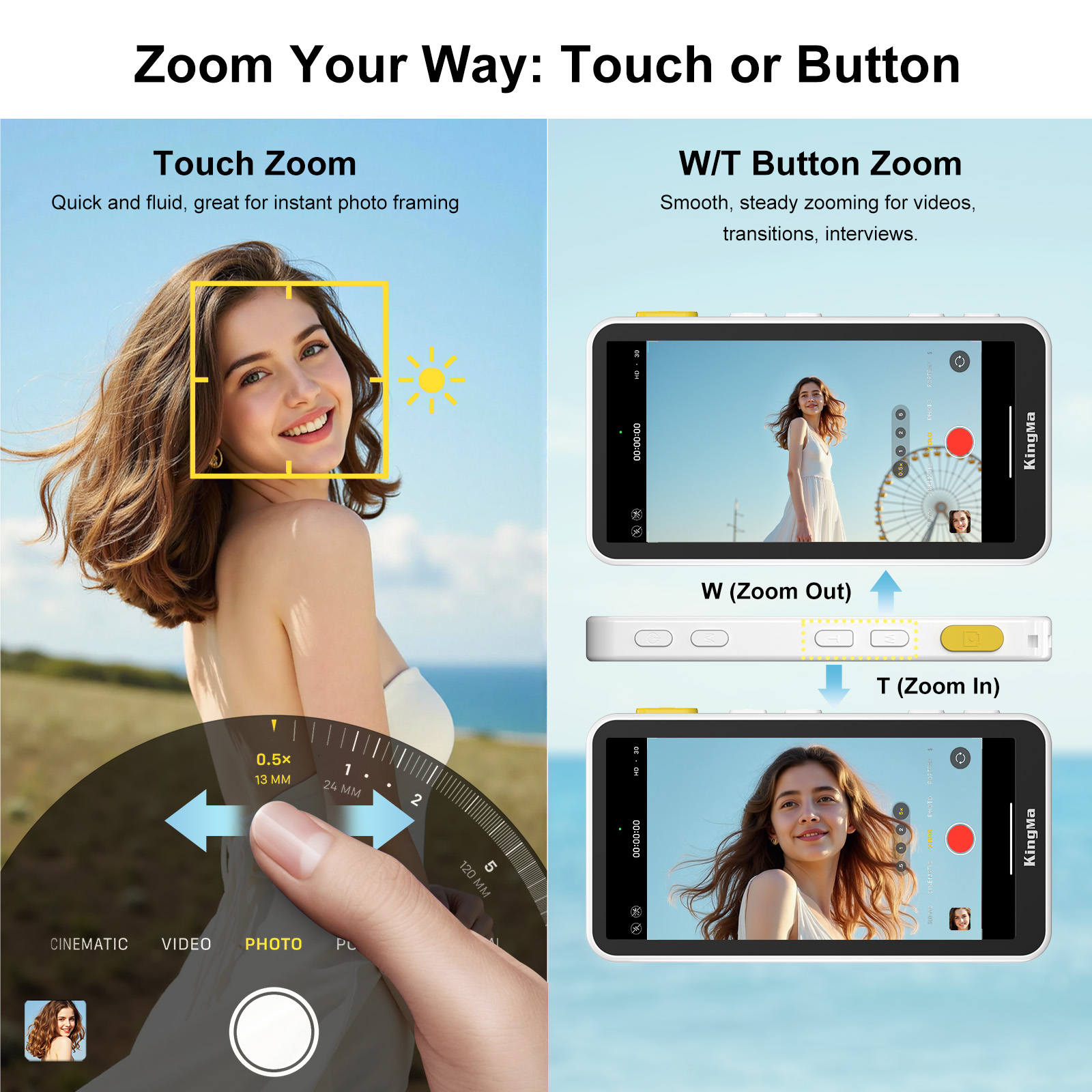 PH02 ULTRA Telefon Vlog Selfie – Photography Blog Bewertung und Preis