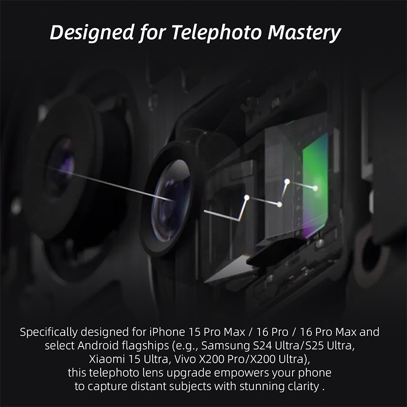 Fotorgear-Retro 2X Teleobjekti – Photography Xiaomi 15 Ultra Bewertung und Preis