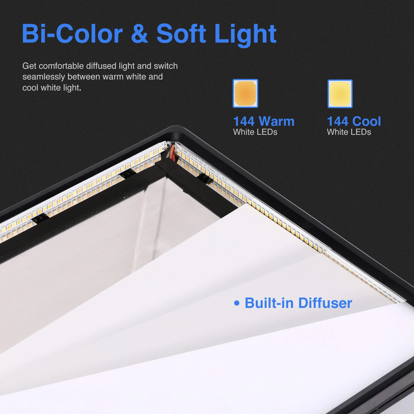 Neewer NL288 Großes LED-Videol – Photography Game Bewertung und Preis